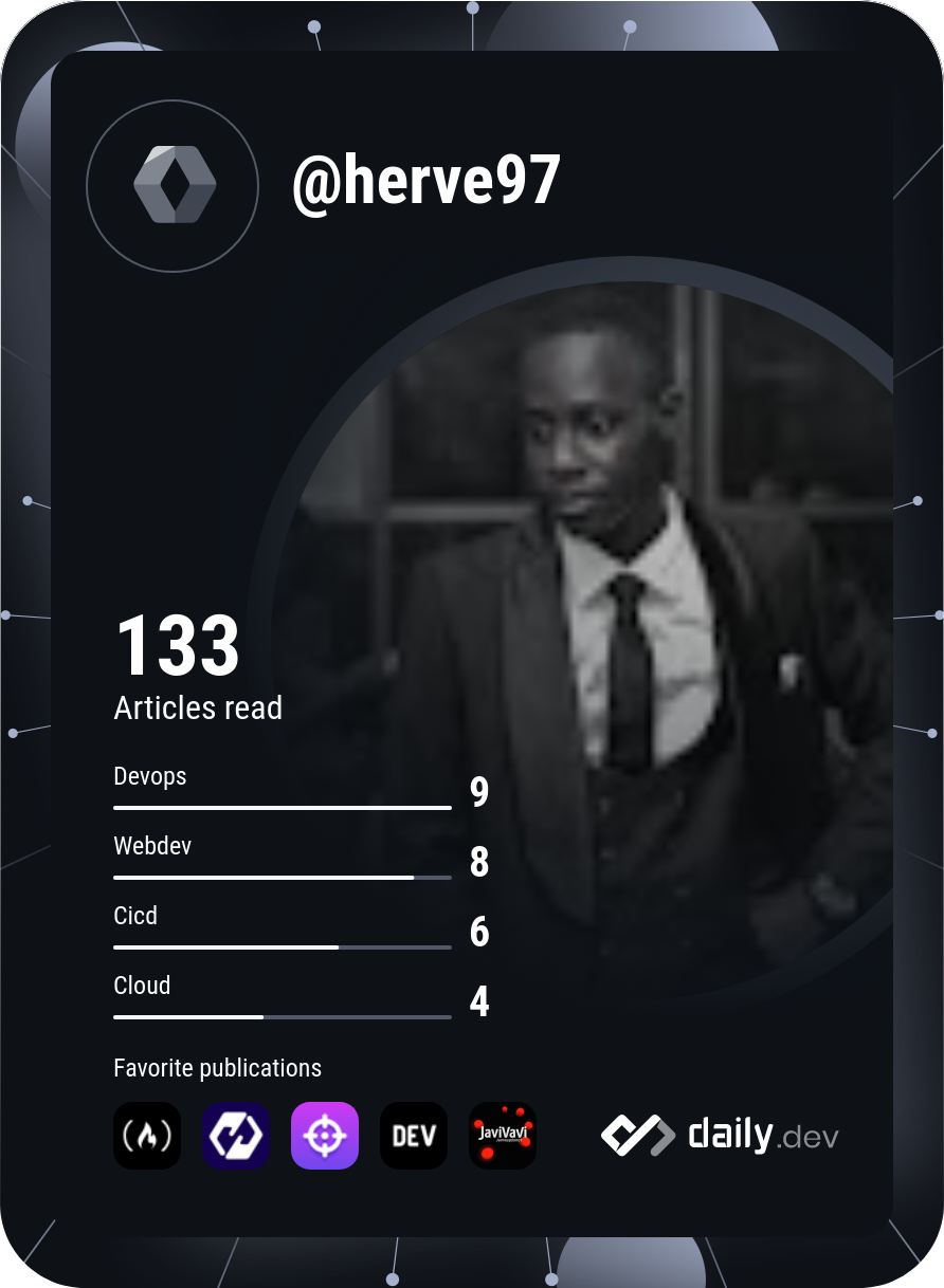 Hervé BAKONGO's Dev Card