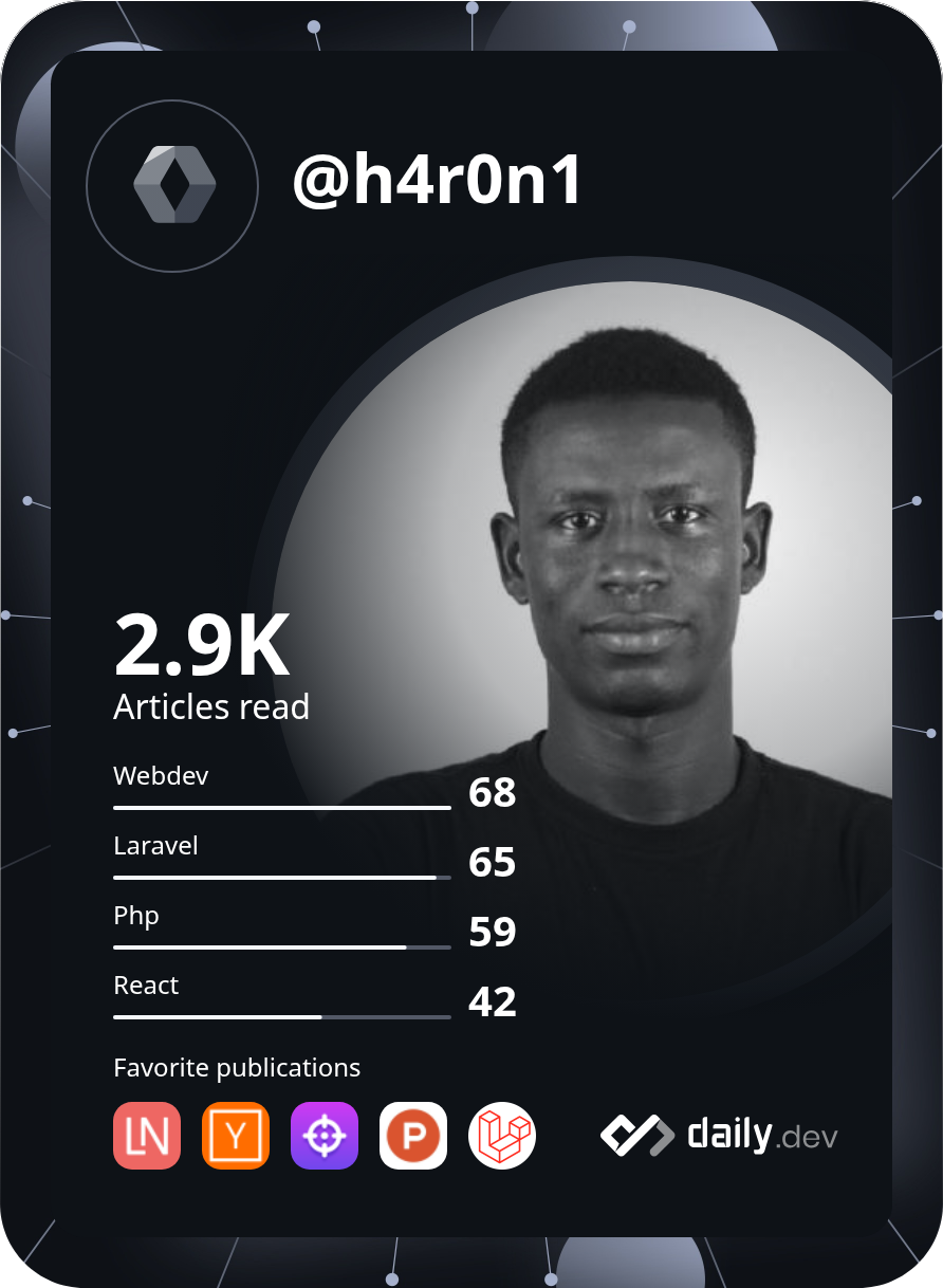 Mountaga Diao Leye Diop's Dev Card