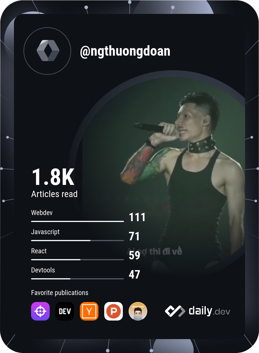 Doan Ngoc Thuong's Dev Card