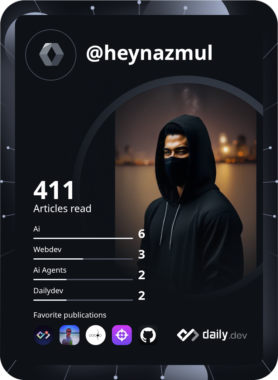 Nazmul hossain's Dev Card