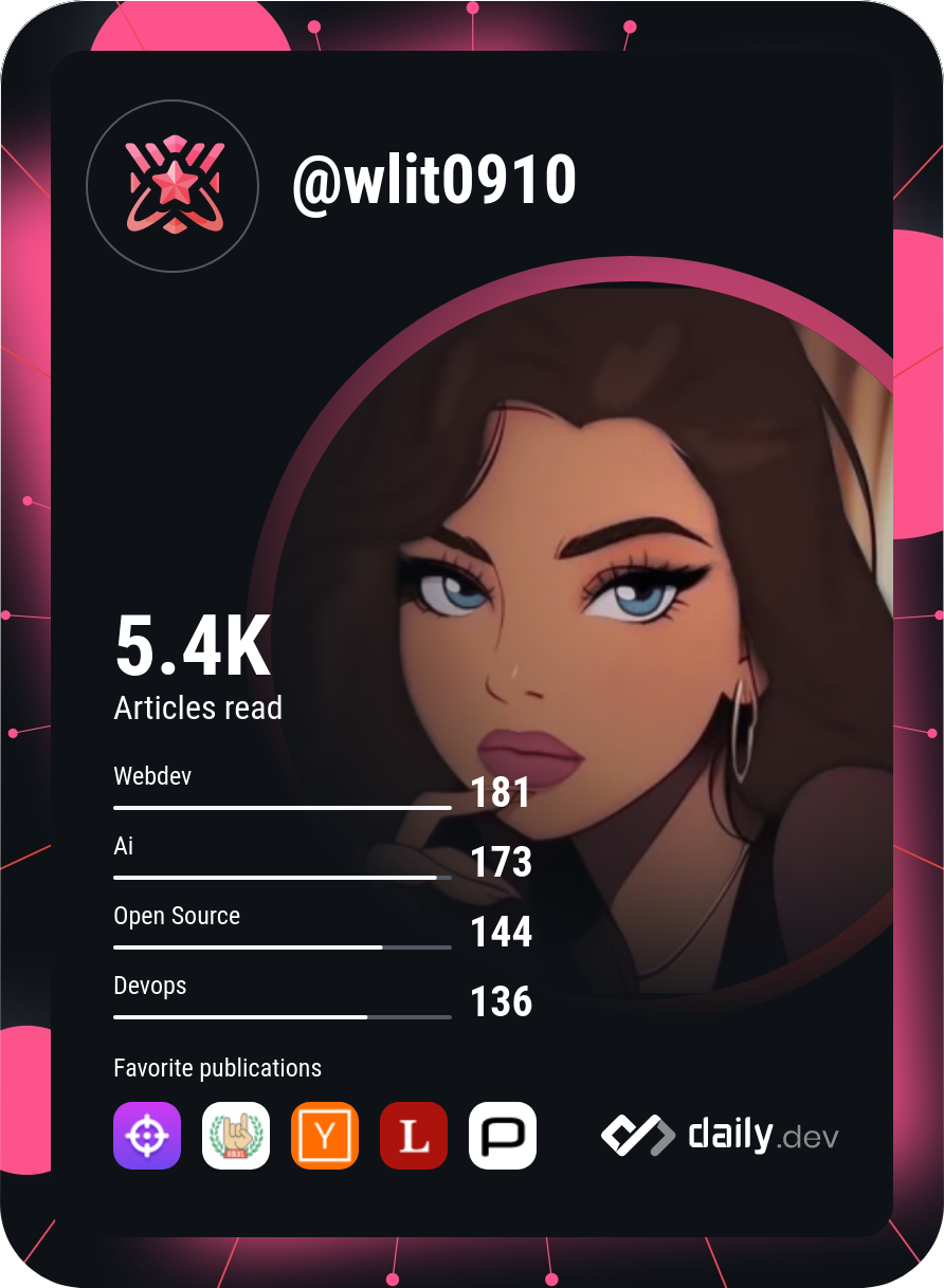 Weronika's Dev Card