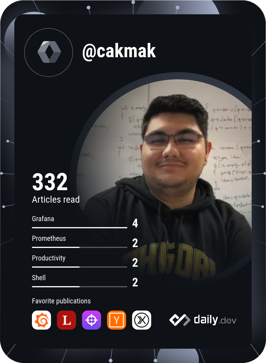 Emre Çakmak's Dev Card