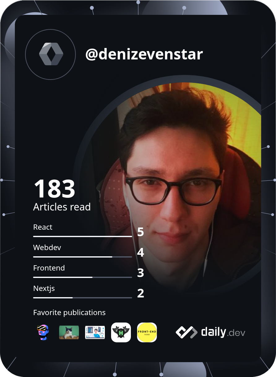 Deniz Cansever's Dev Card
