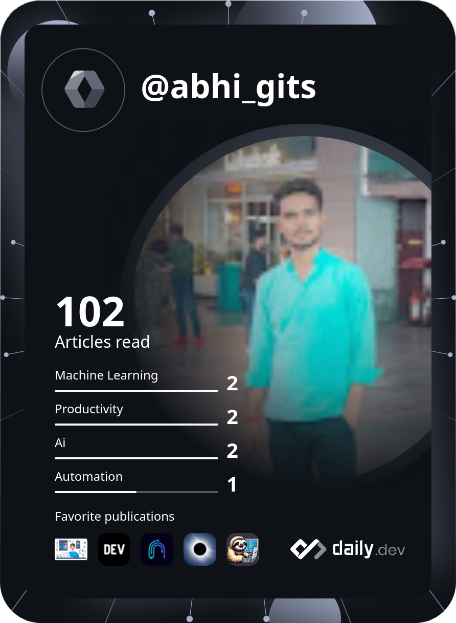 Abhishek Gupta's Dev Card