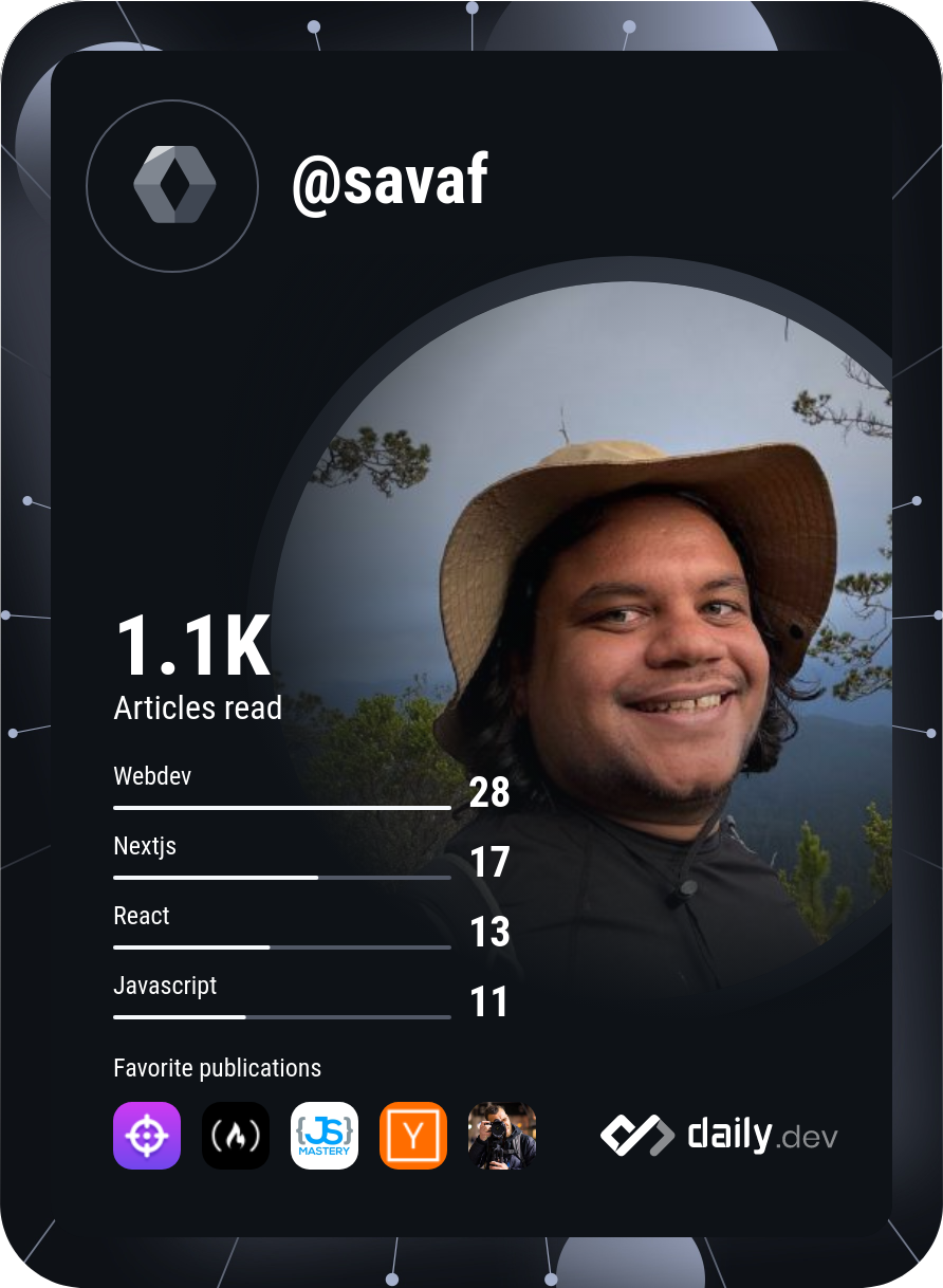 Sinver Vladimir Aguilo Flores's Dev Card