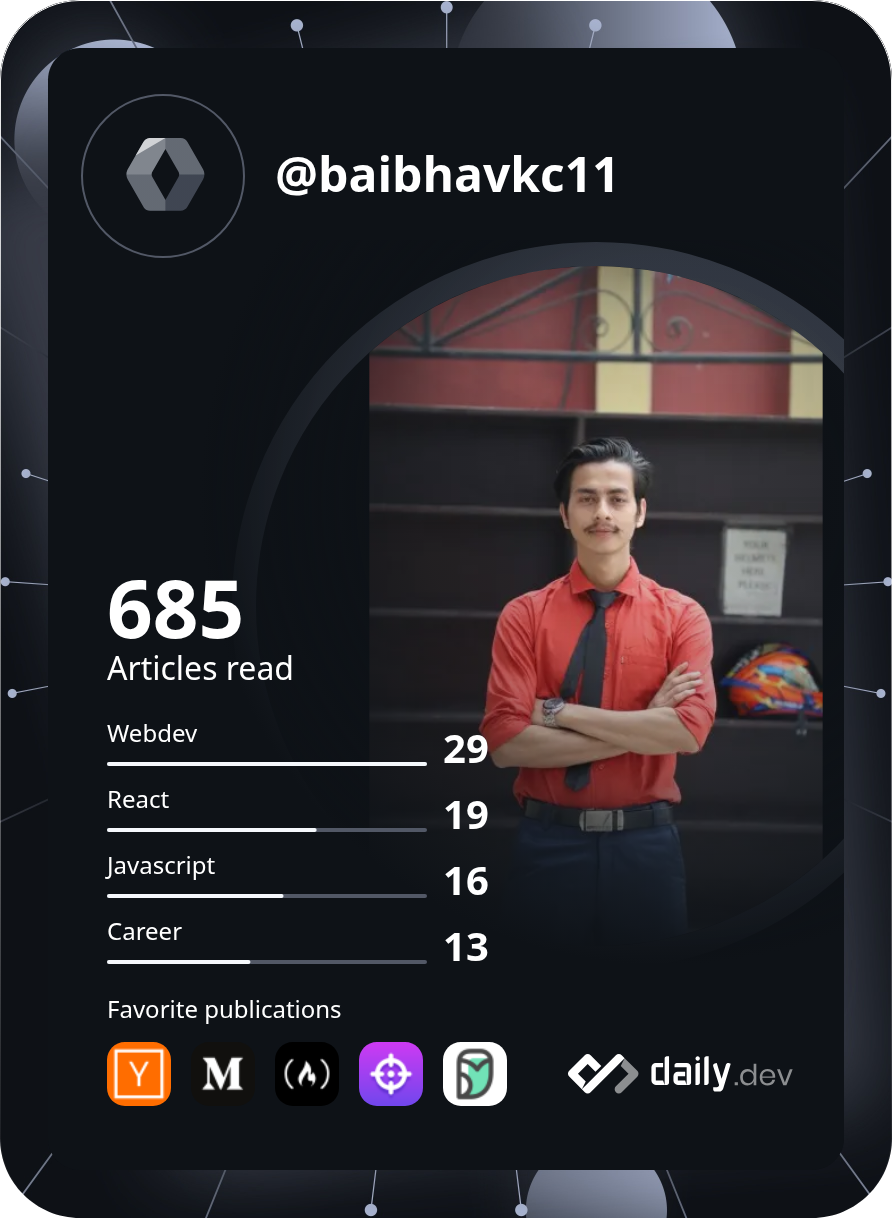 Baibhav K.C's Dev Card