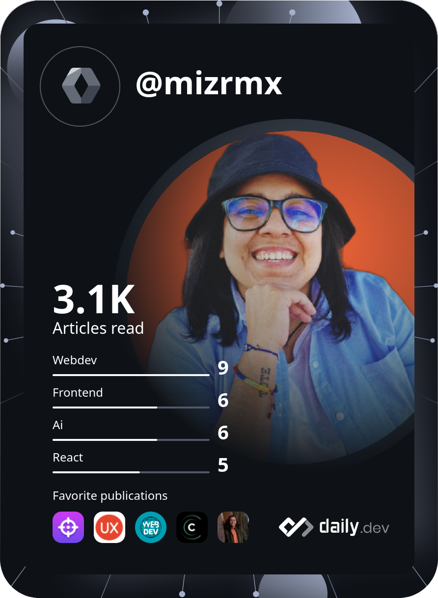 Mayra Zurita's Dev Card