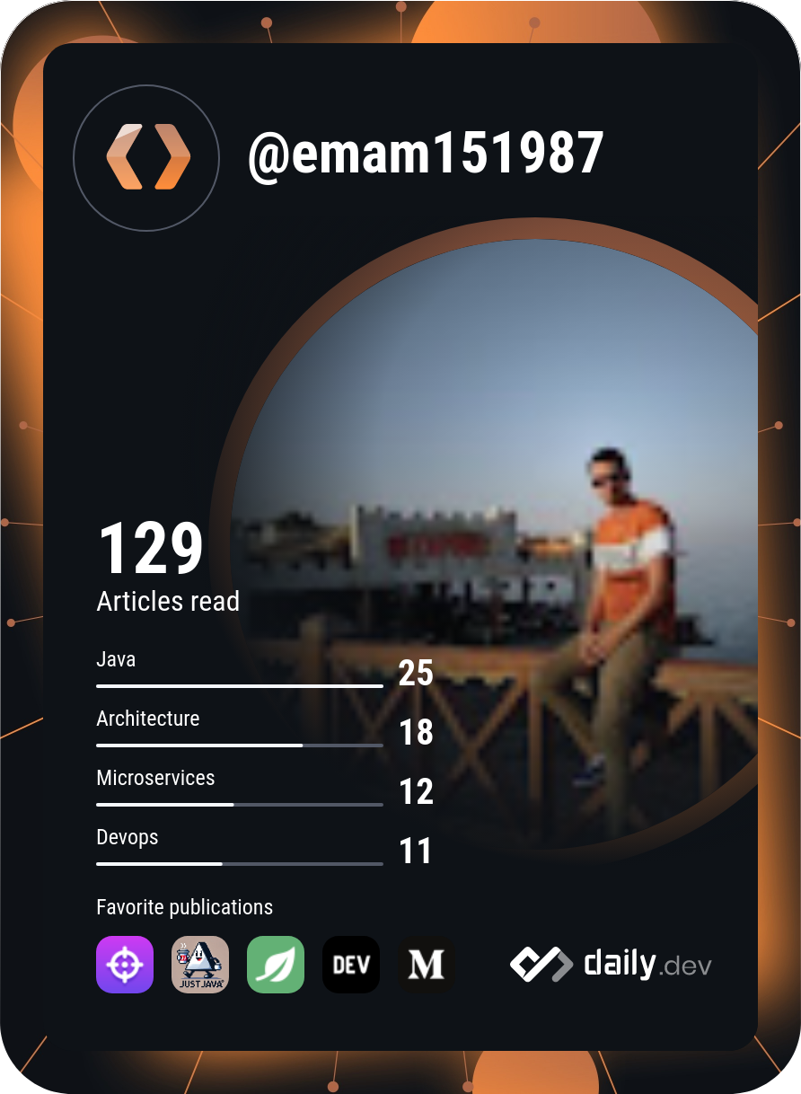 Ahmed Elemam's Dev Card