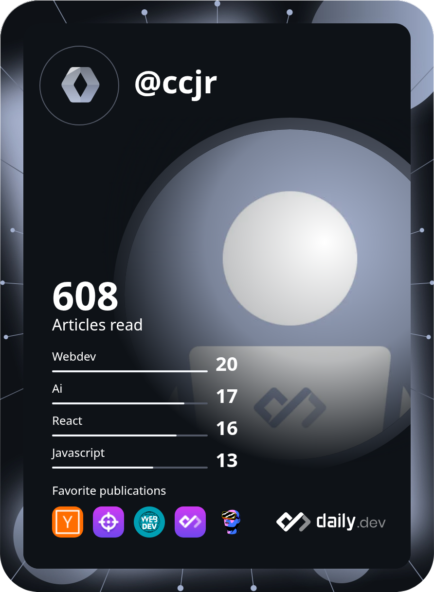 Chhunhak CHHOEUNG's Dev Card