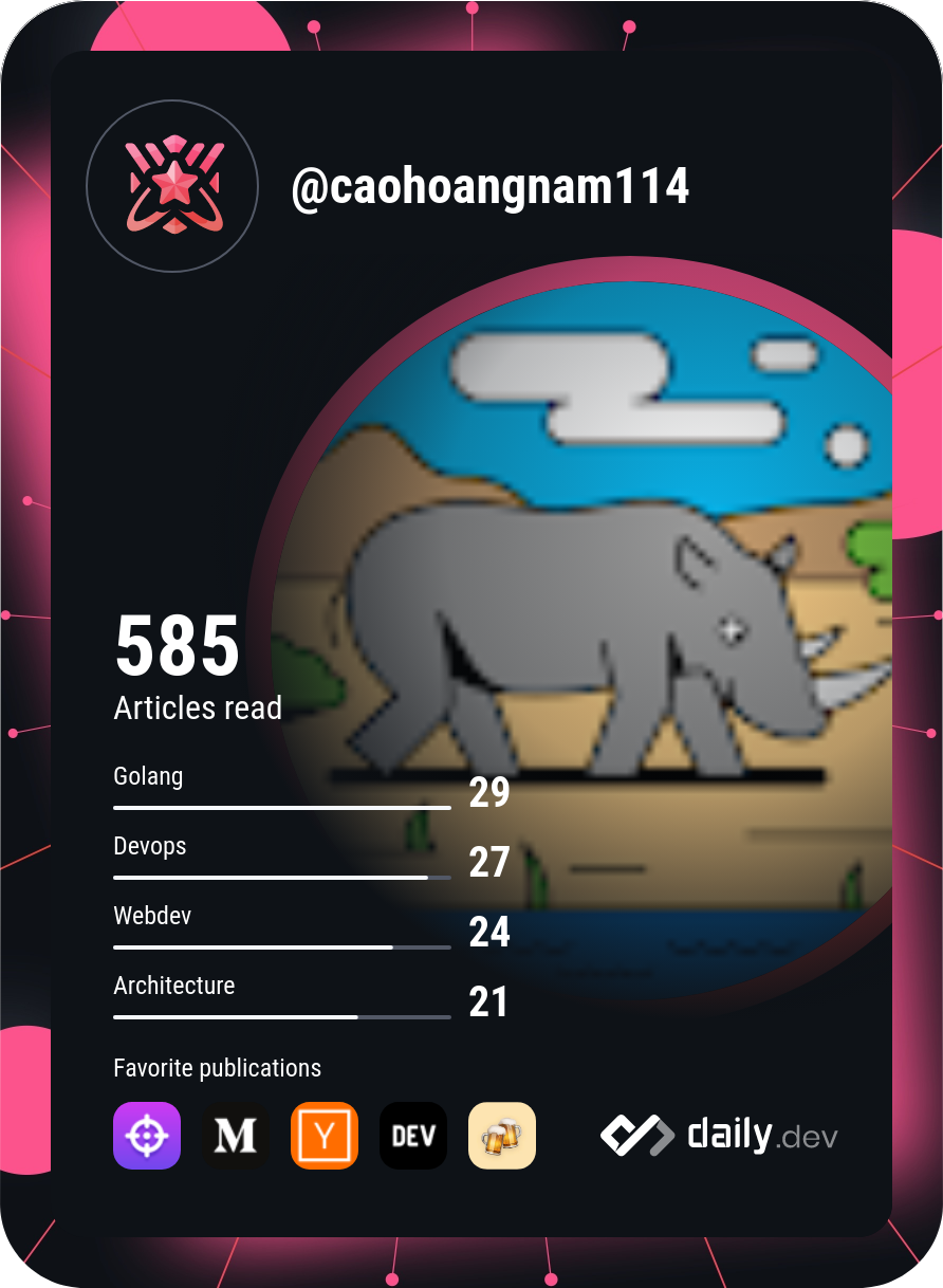 hoangnam cao's Dev Card