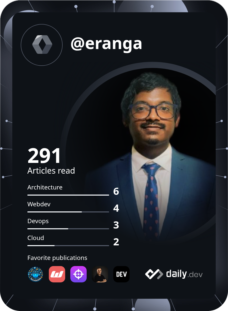 Eranga's Dev Card