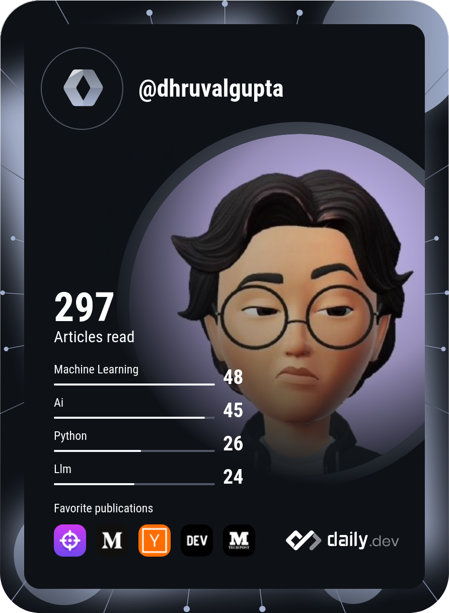 Dhruval Gupta's Dev Card