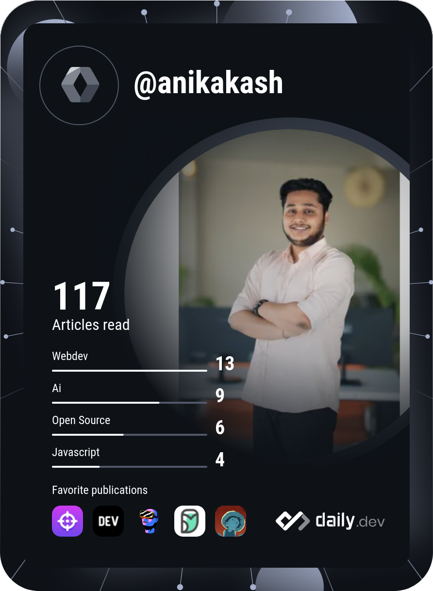 Anik Dash Akash's Dev Card