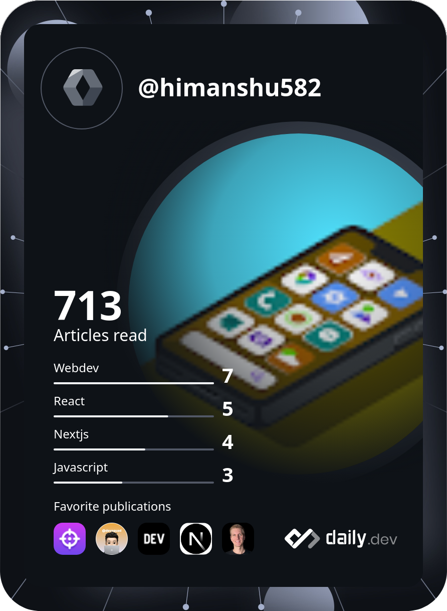 Himanshu Kumar's Dev Card