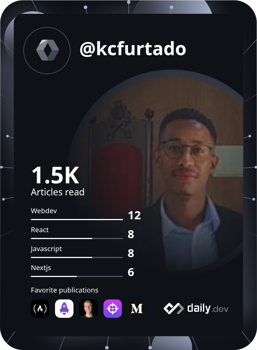 Kelton Furtado's Dev Card