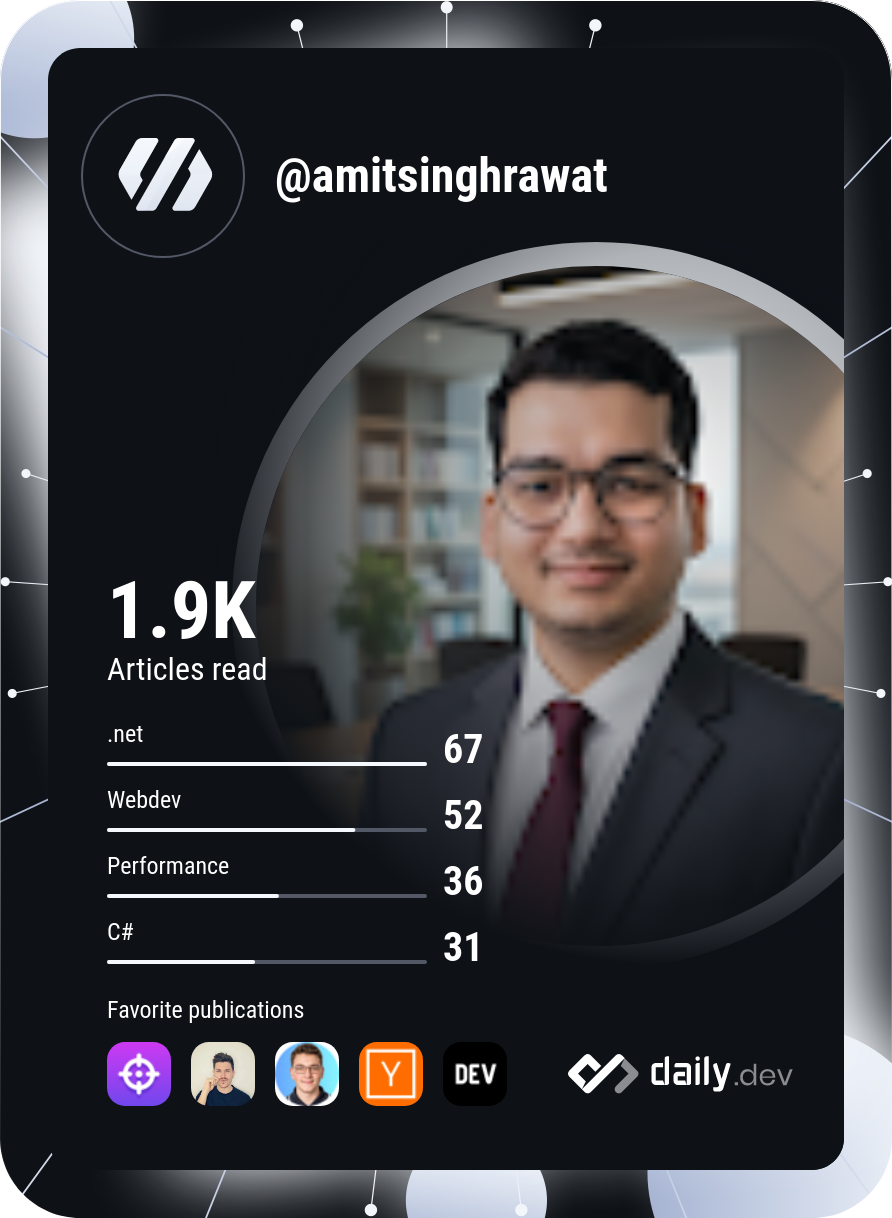 Amit Singh Rawat's Dev Card