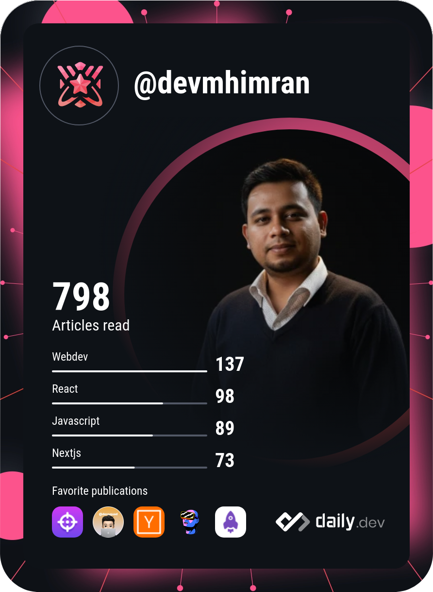 Mahmud Hasan Imran's Dev Card