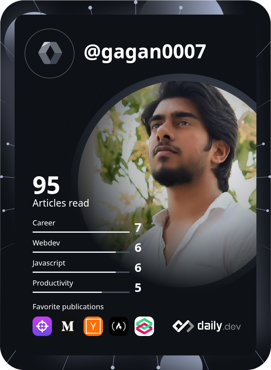 gaganachanur's Dev Card