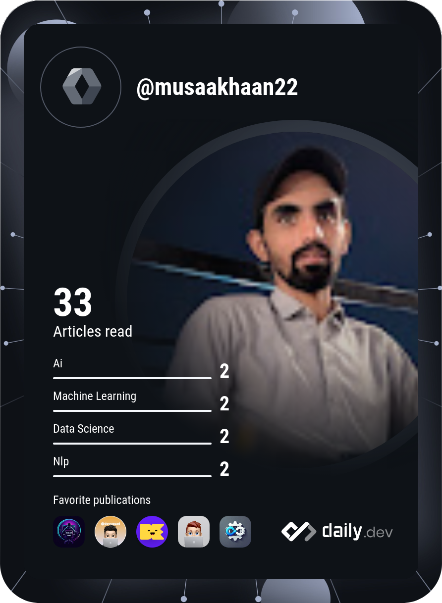 Muhammad Musa's Dev Card