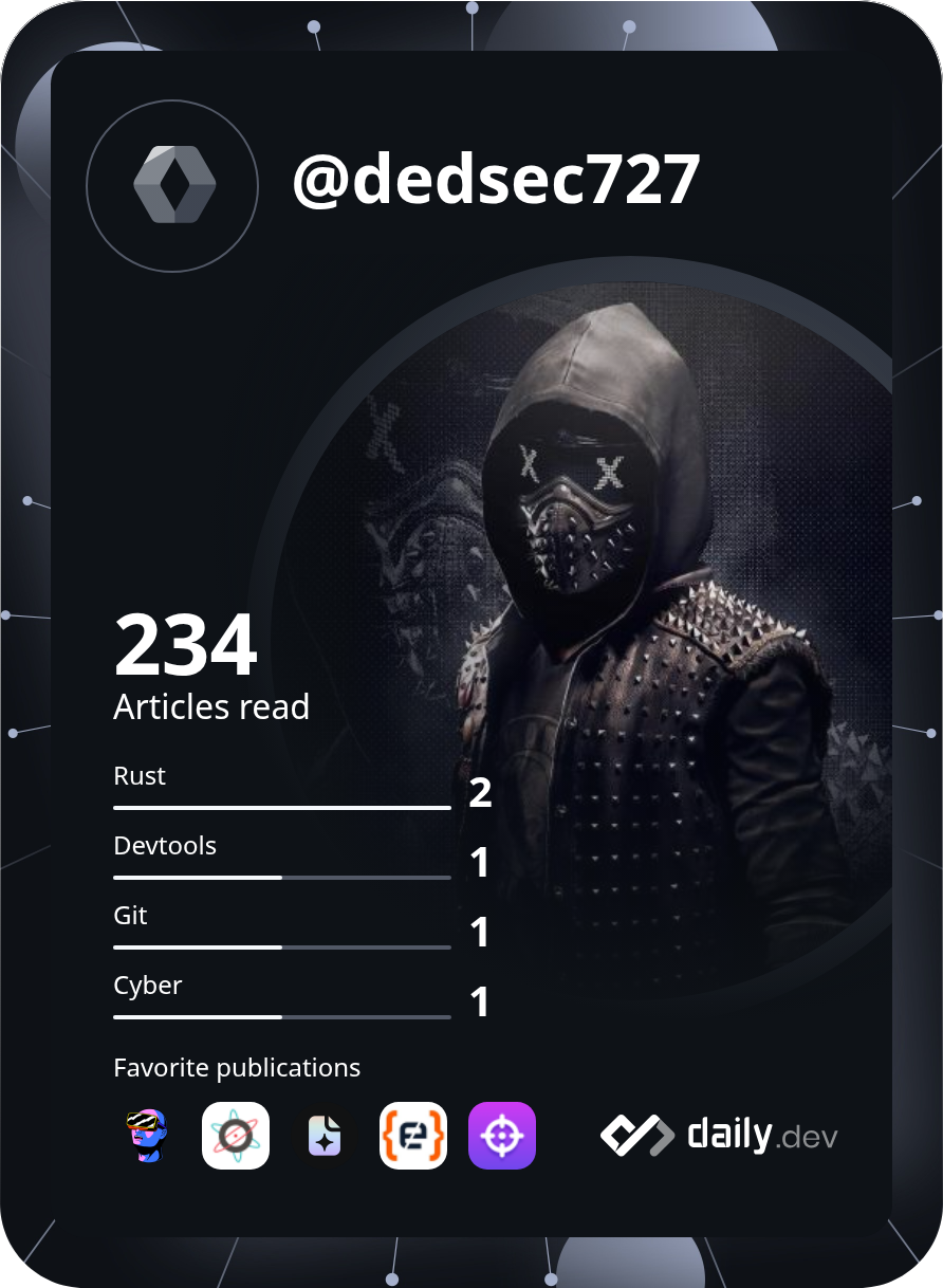 Prasanth Kanna's Dev Card