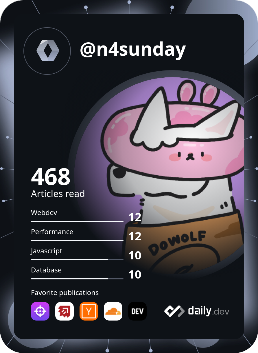 Nattapon Lueakeaw's Dev Card