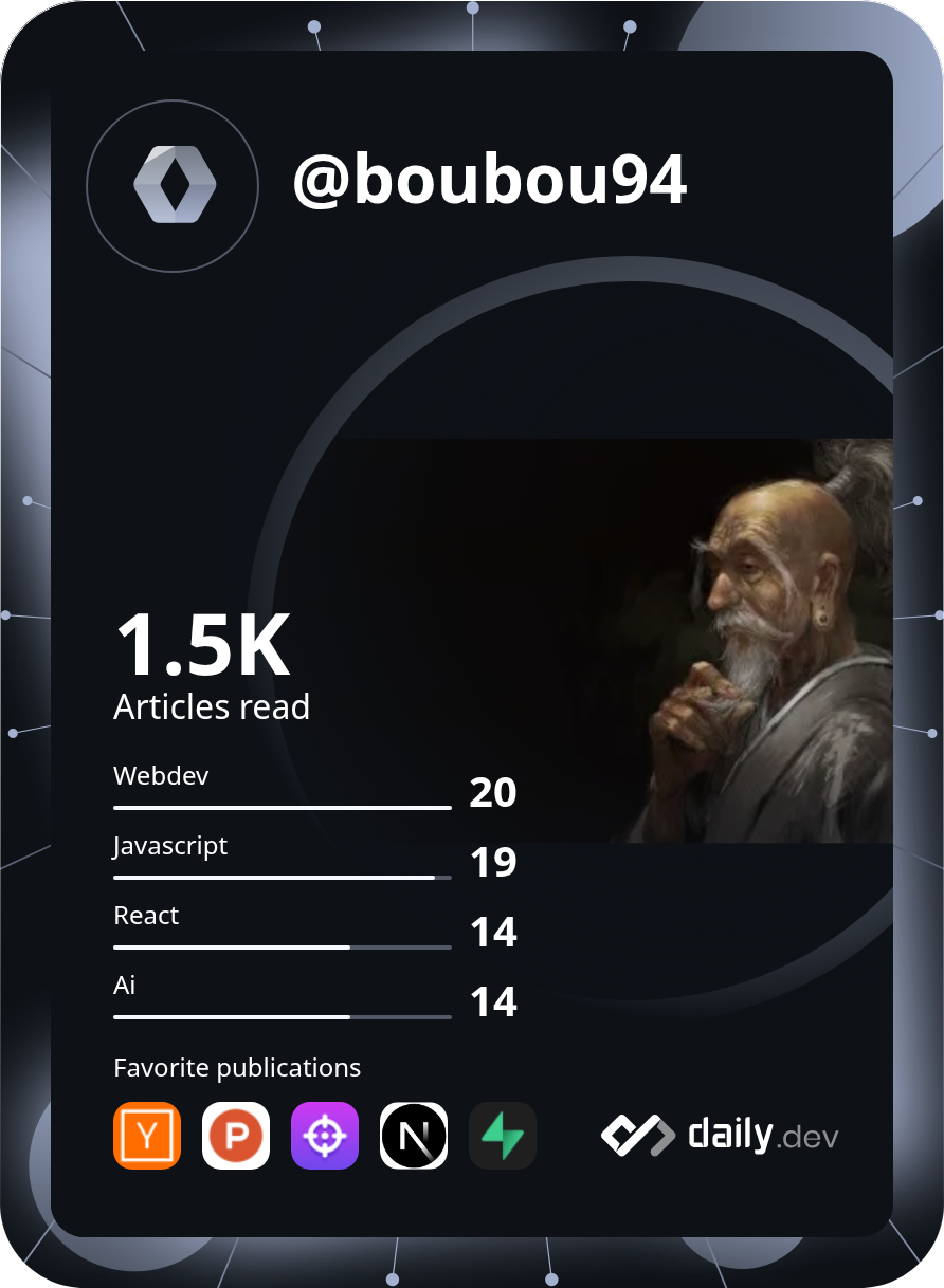 Abdel Mke's Dev Card