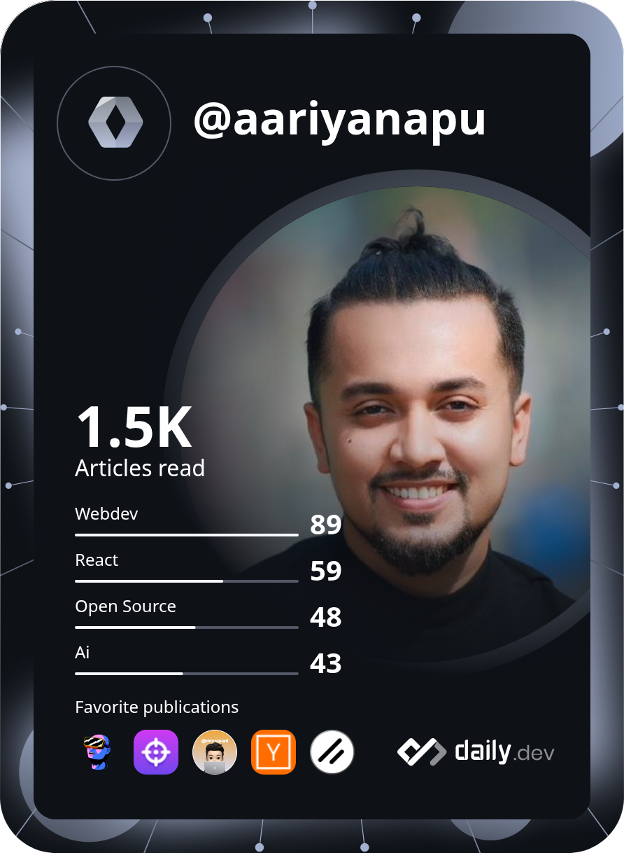 Aariyan Apu's Dev Card