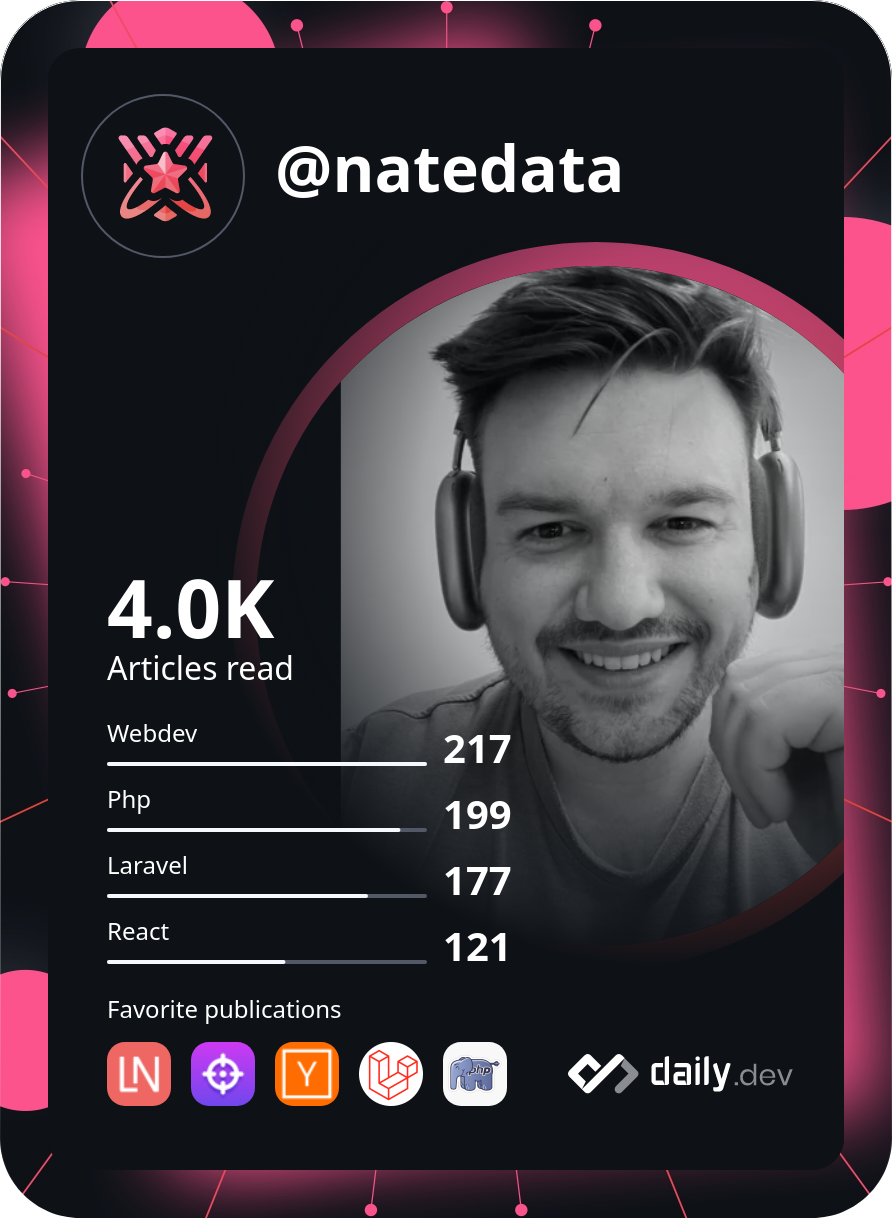 Nate Daly's Dev Card