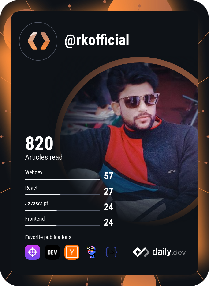 Rupesh Kumar's Dev Card