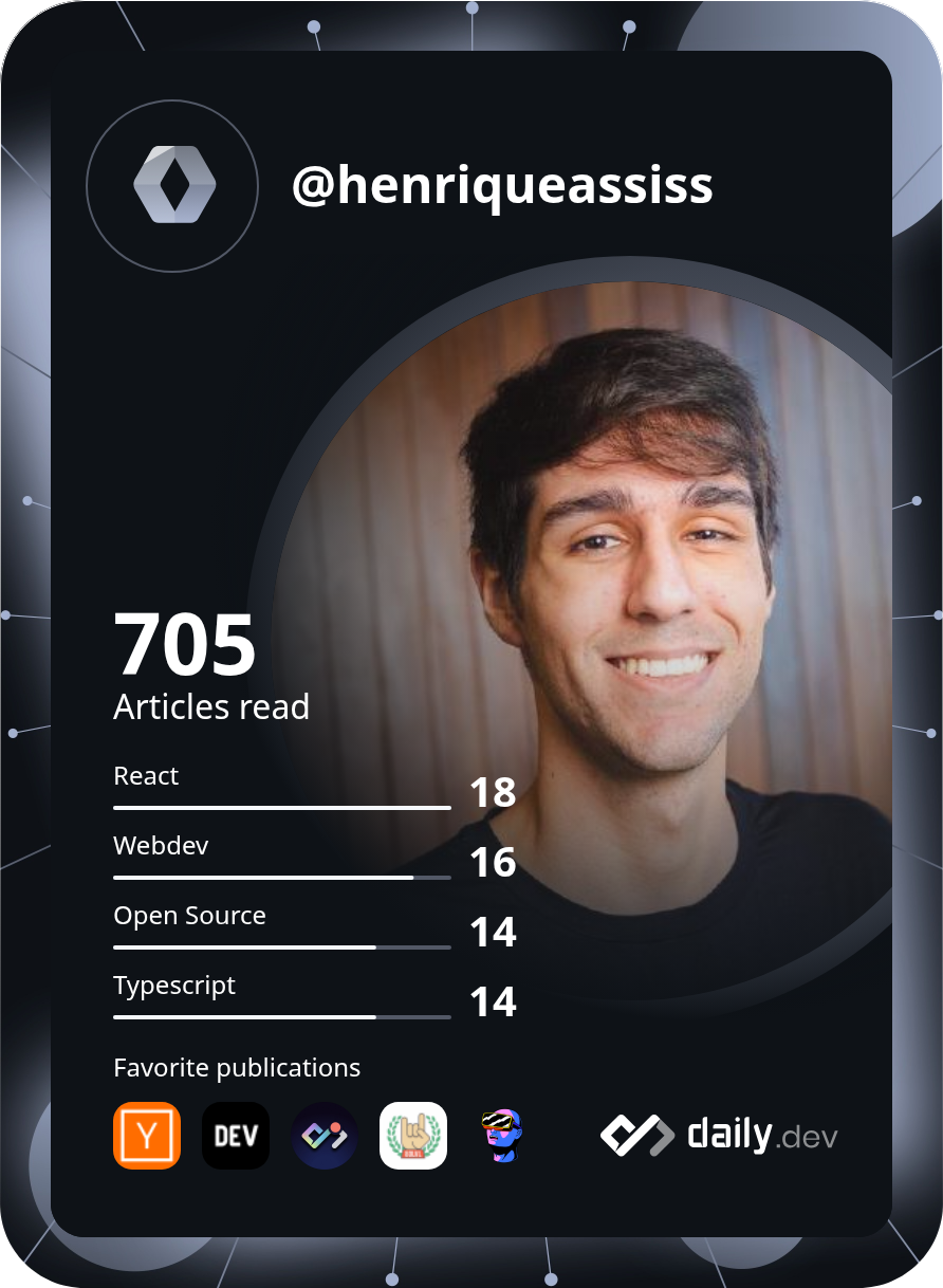 Henrique Assis's Dev Card