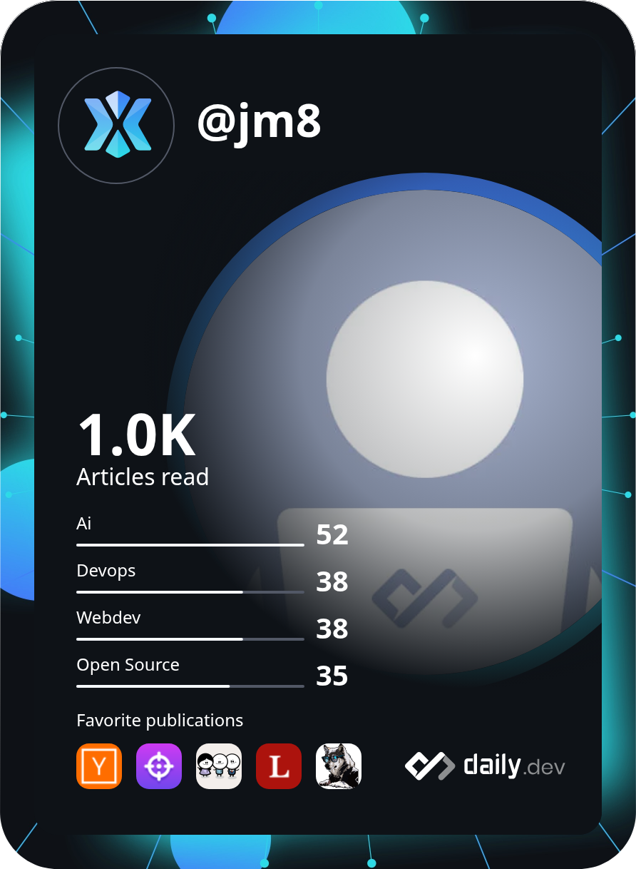 Jean-Michel GRONDIN's Dev Card