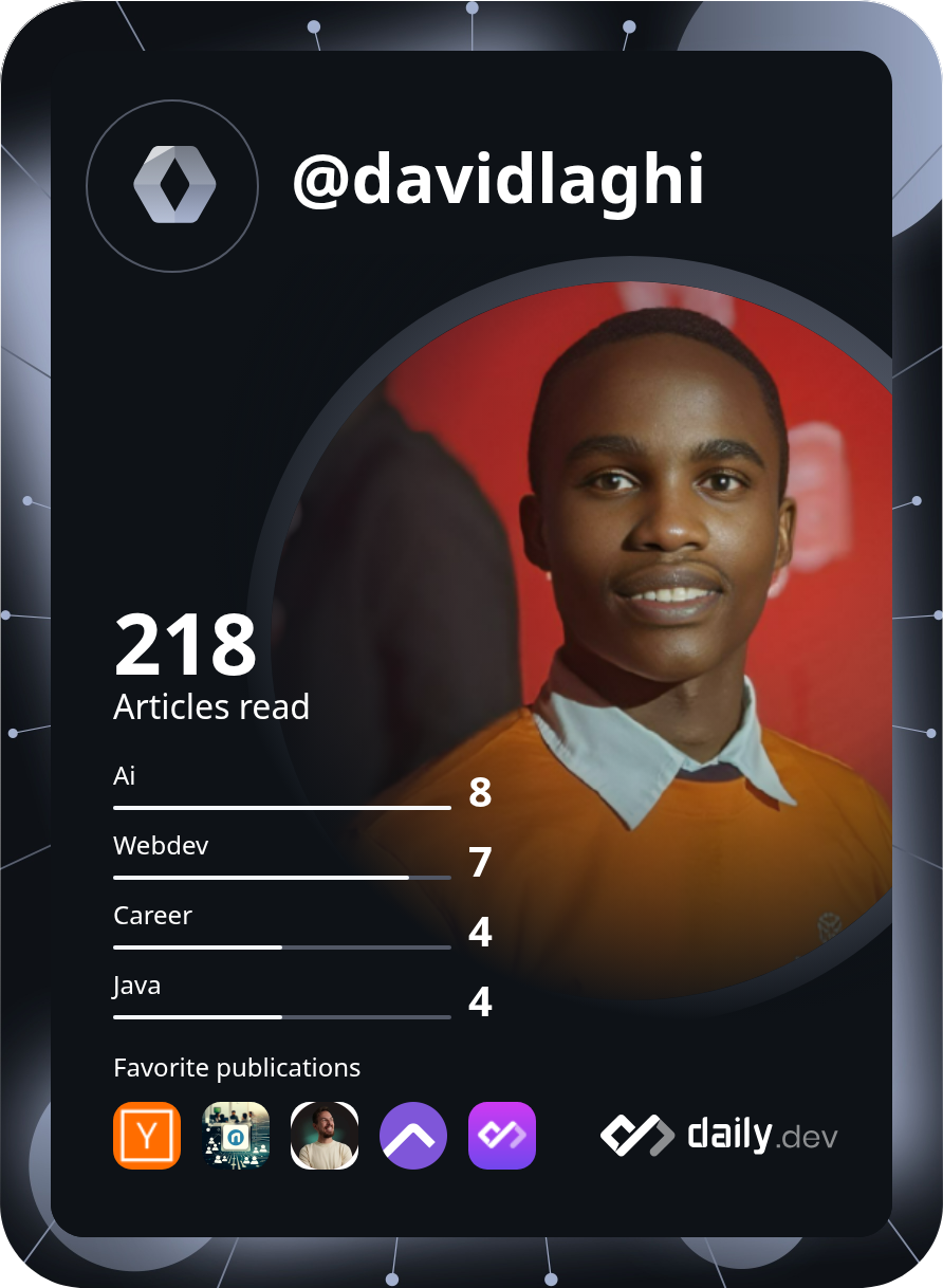 David NYIRINGABO's Dev Card