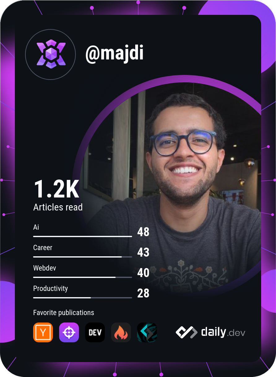 Majdi Zlitni's Dev Card