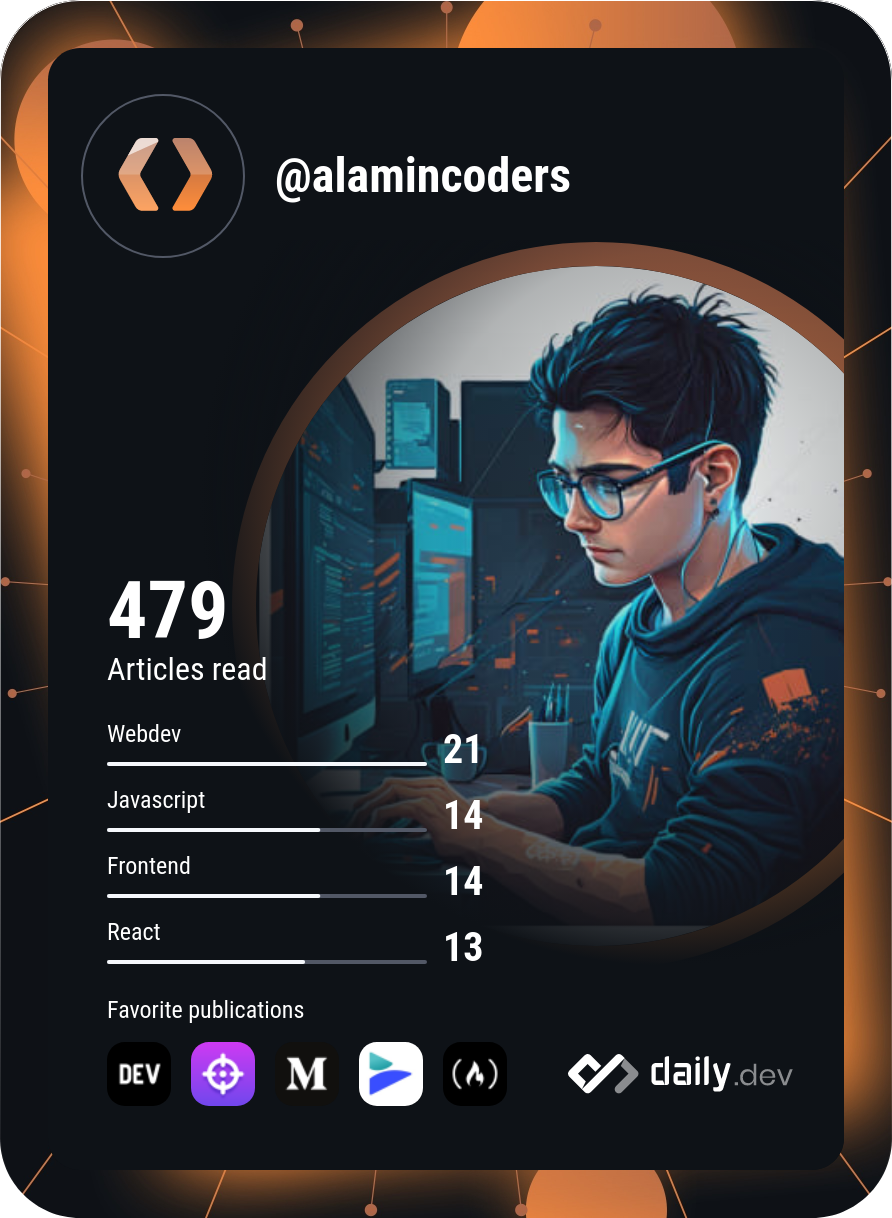 Al Amin's Dev Card