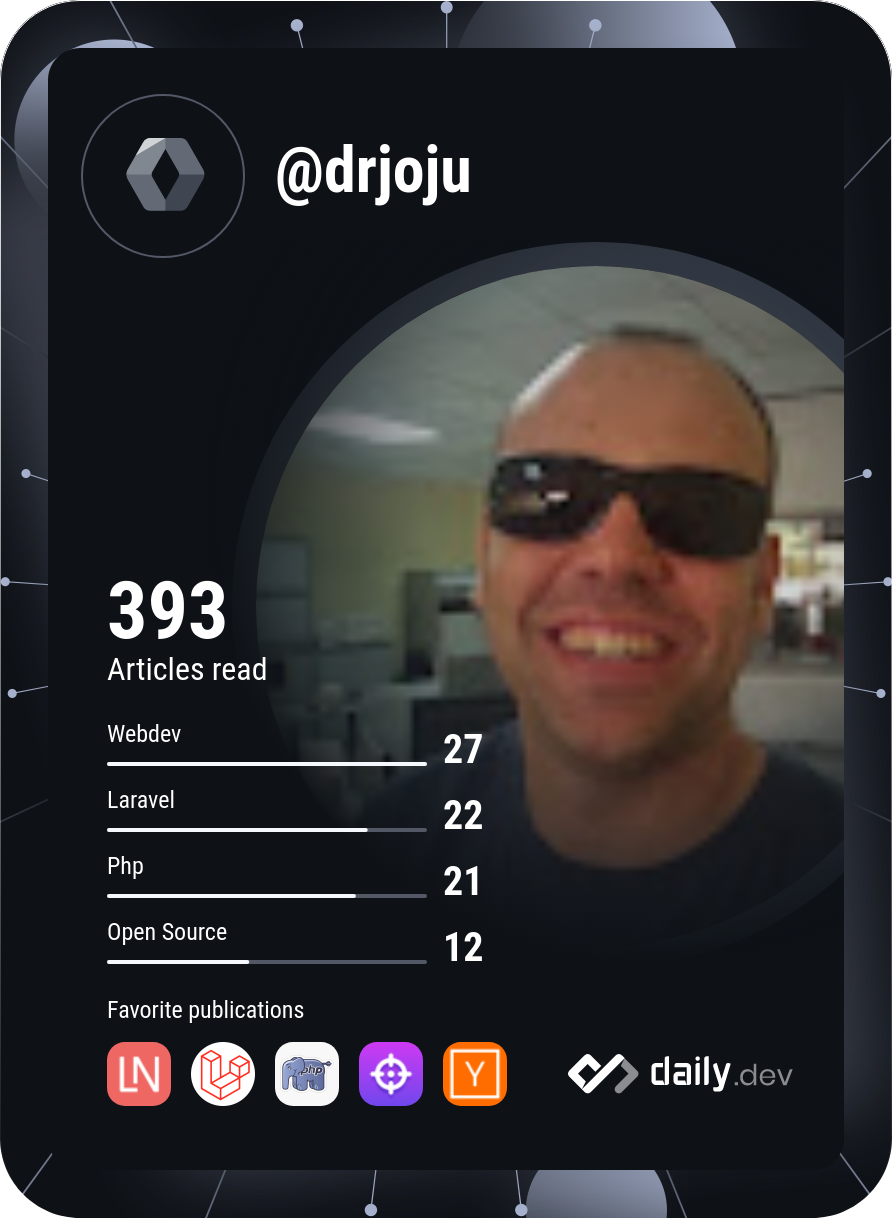 Jose Juan Calvo's Dev Card