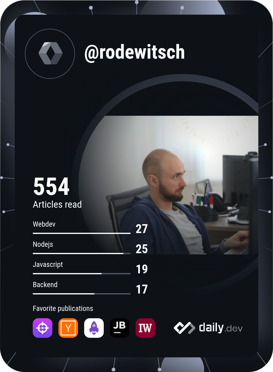 Dmitry Rodevich's Dev Card
