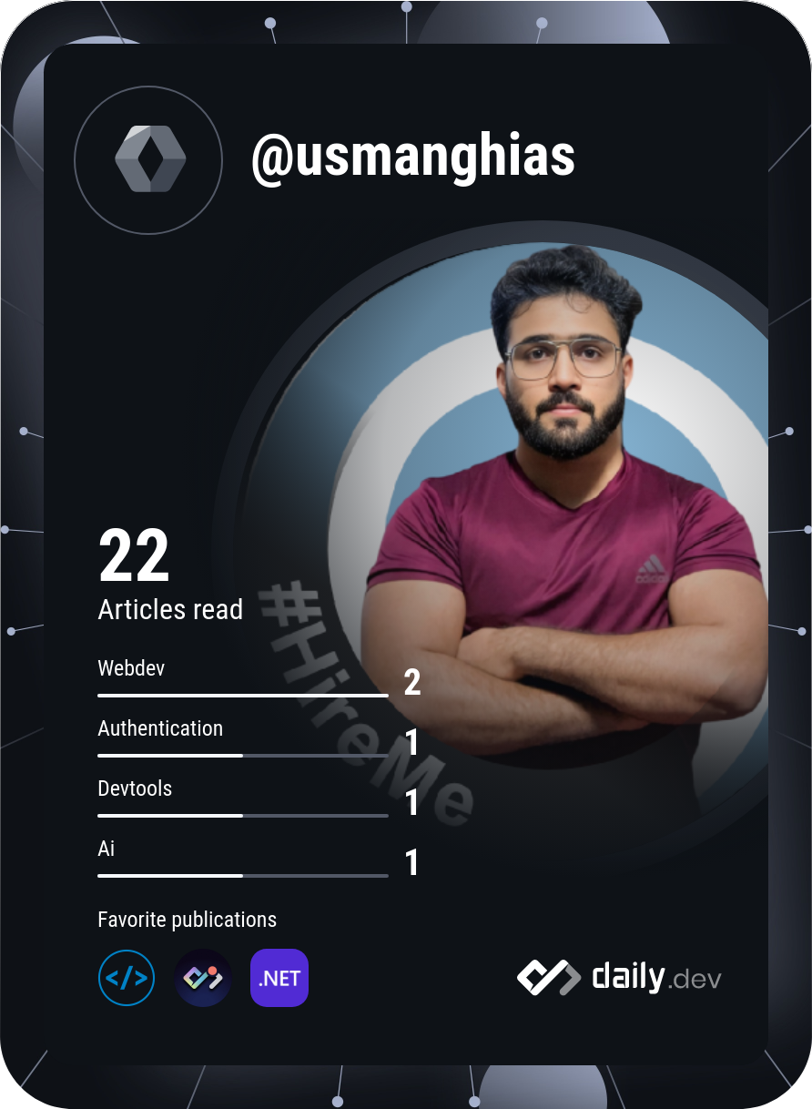 Muhammad Usman Ghias Ali's Dev Card
