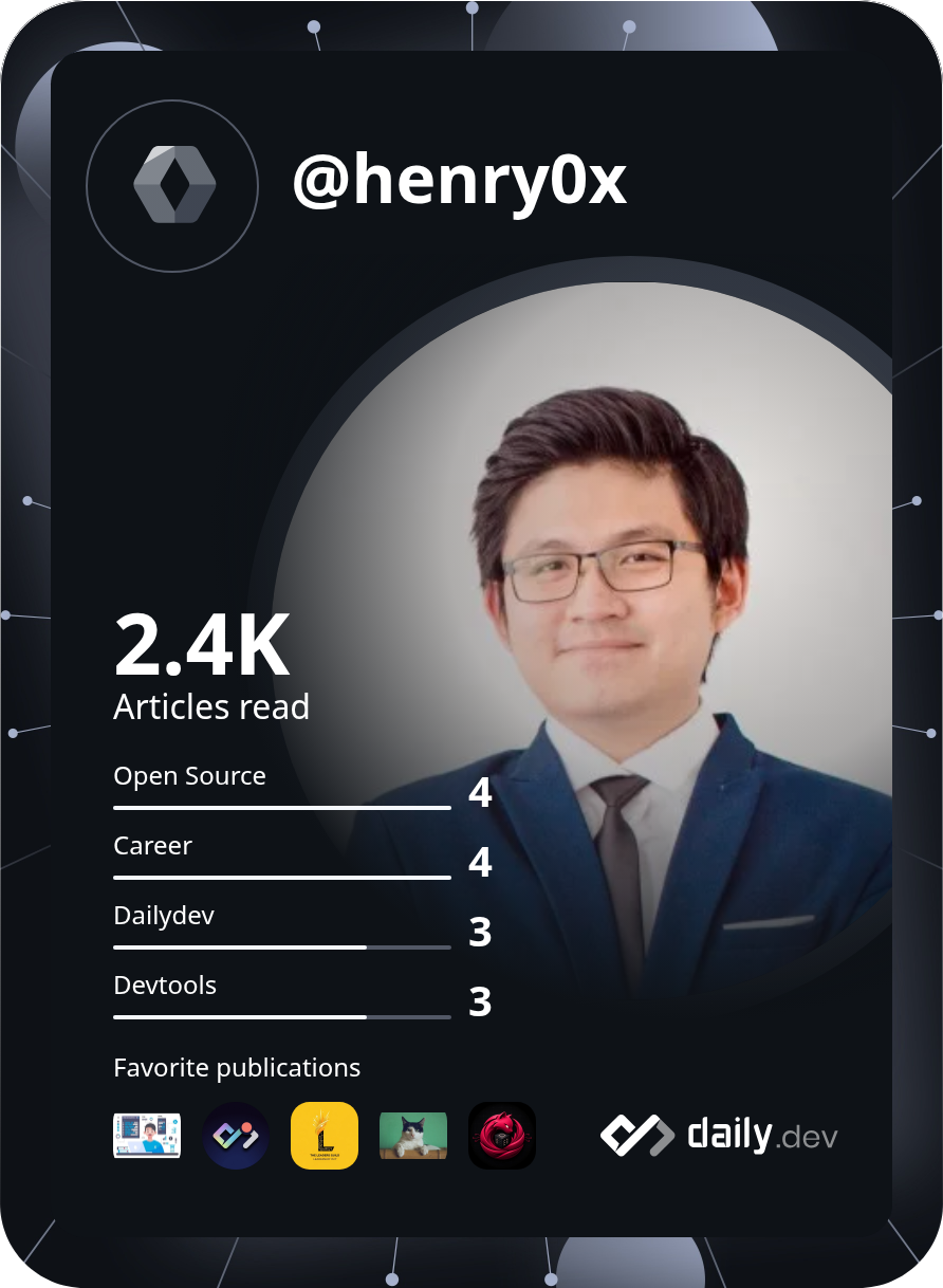 Nguyễn Văn Hiếu's Dev Card