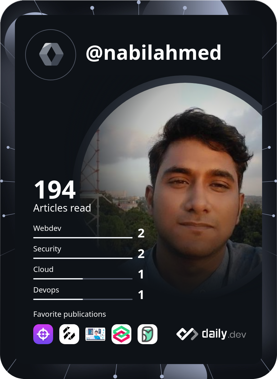 Nabil Ahmed Nahid's Dev Card