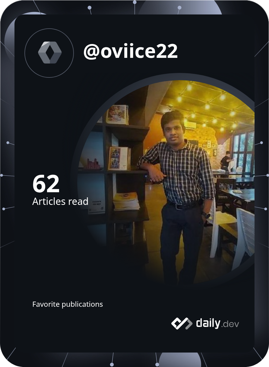 Mir Abidujjaman Ovi's Dev Card