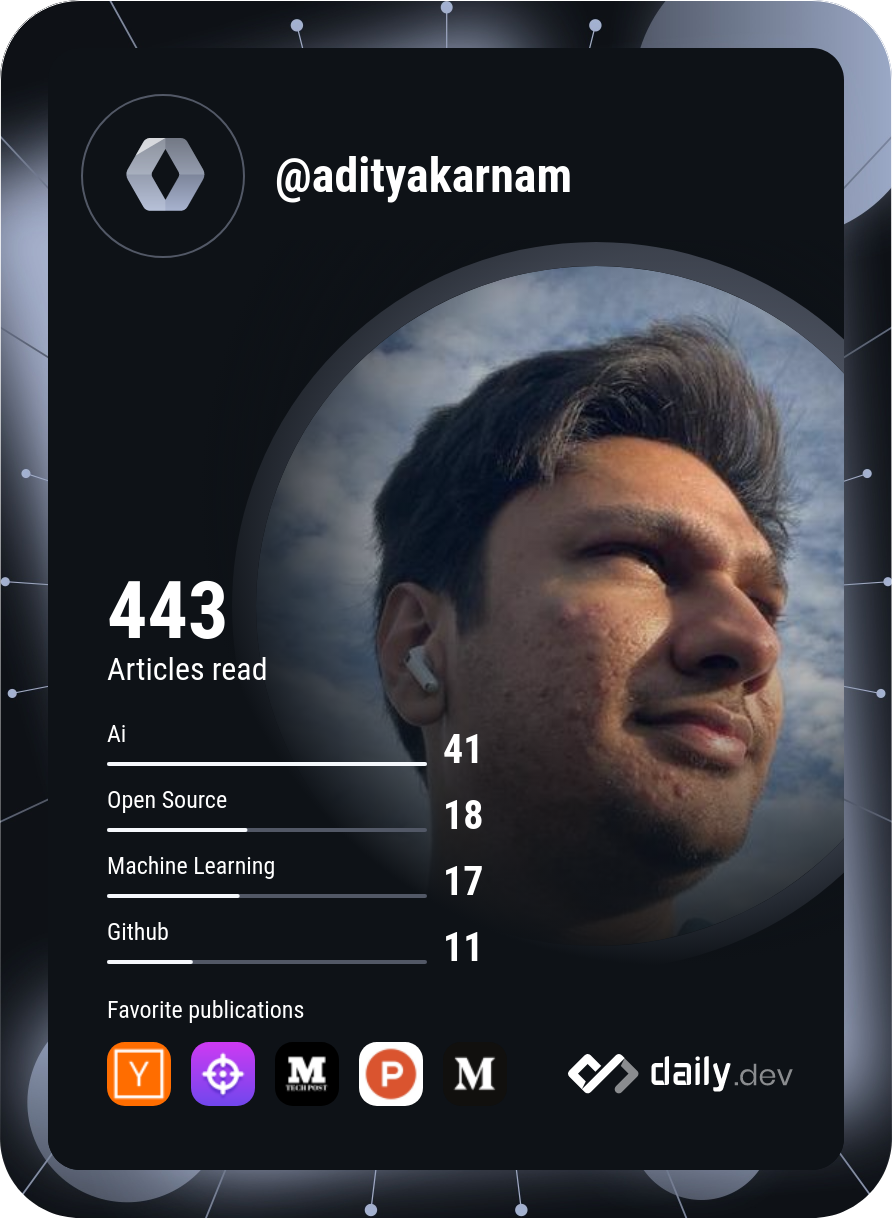 Aditya Karnam's Dev Card