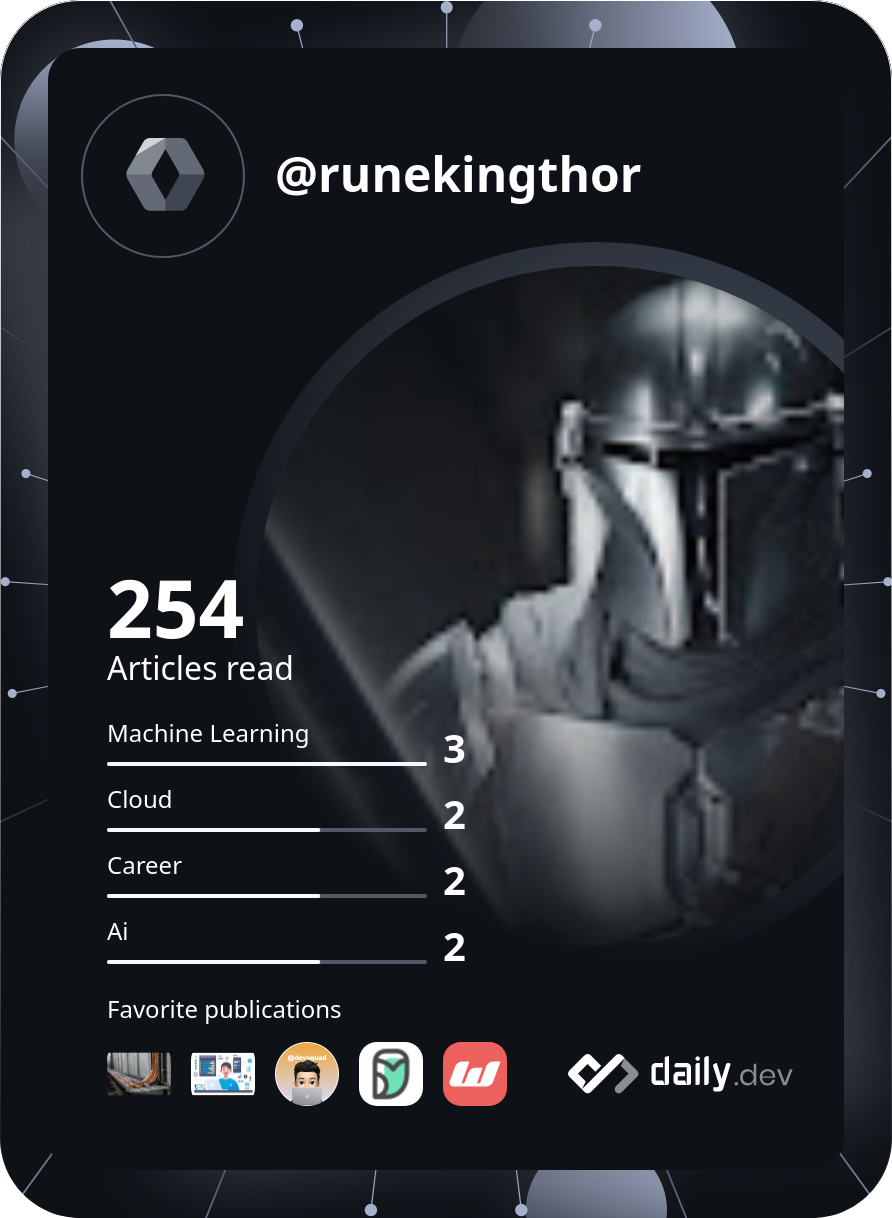 Pranav Tupe's Dev Card