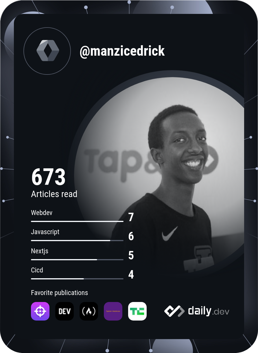 Manzi Cedrick.'s Dev Card