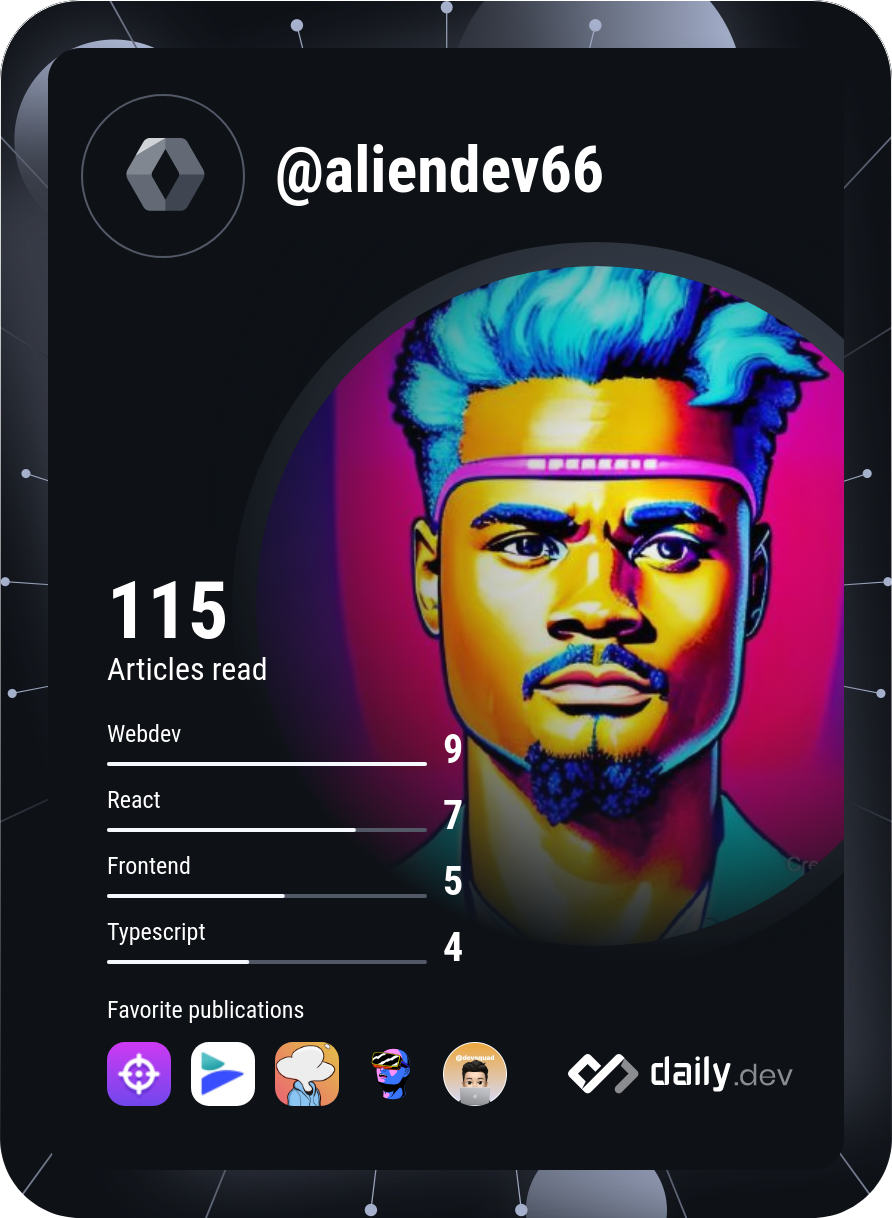Domingos Capitango's Dev Card