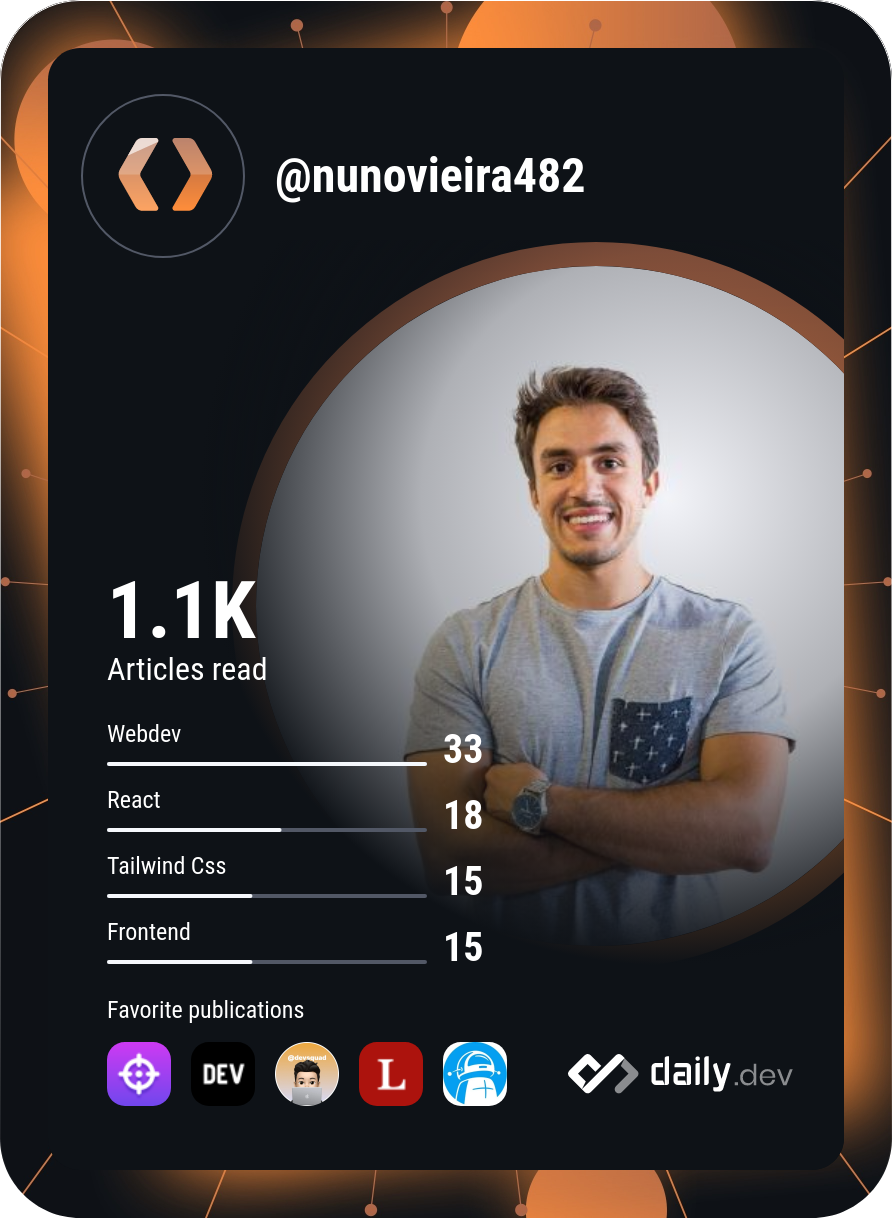 Nuno Vieira's Dev Card