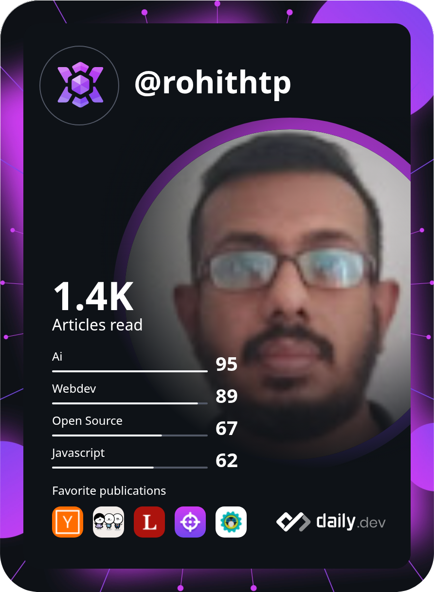 Rohith Pavithran's Dev Card