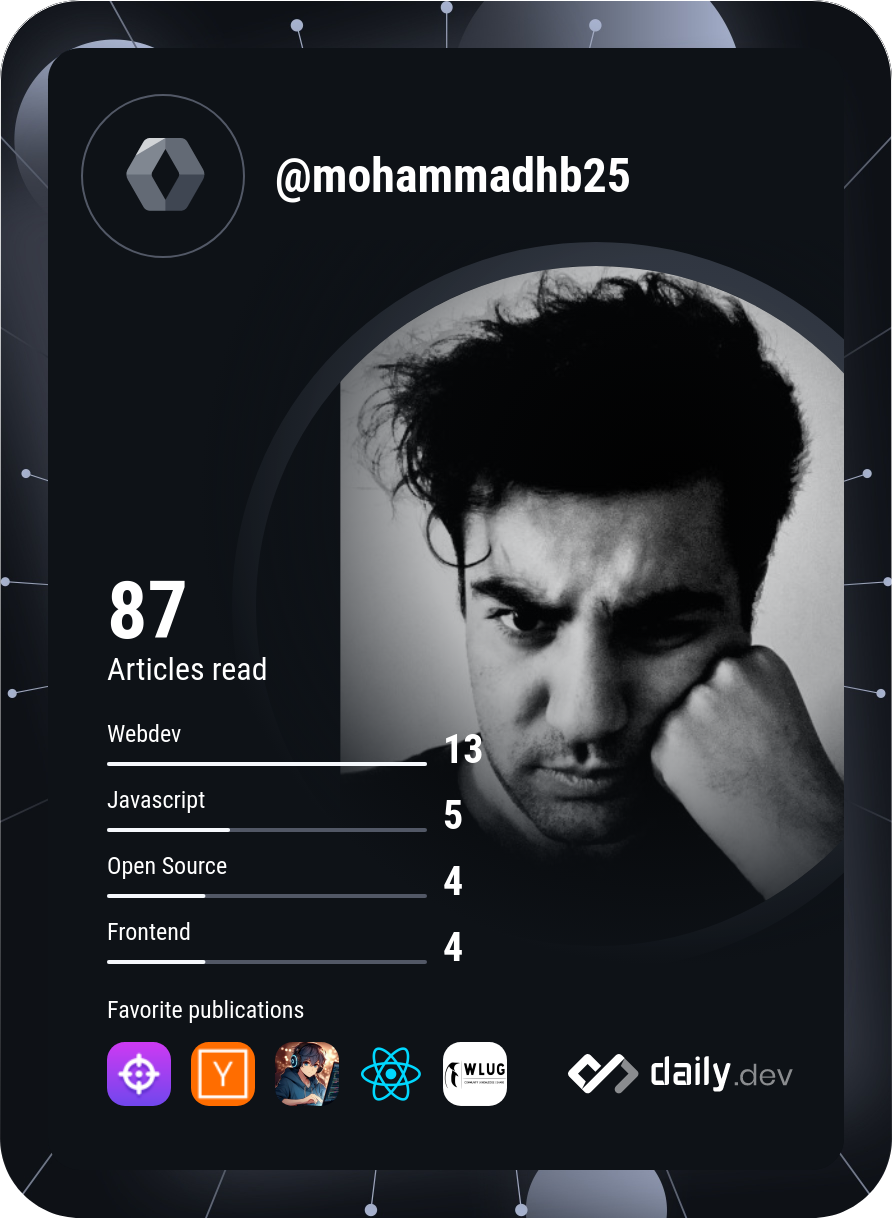 Mohammad Hosein Balkhani's Dev Card