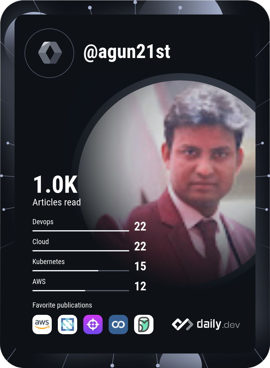 Md. Mahadi Hassan Razib's Dev Card