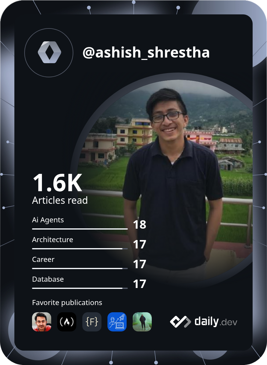 Ashish shrestha's Dev Card