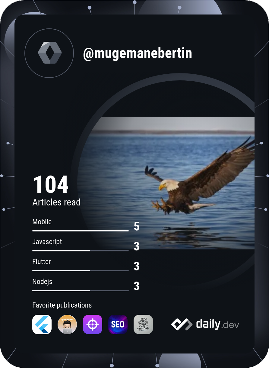 Mugemane Bertin's Dev Card